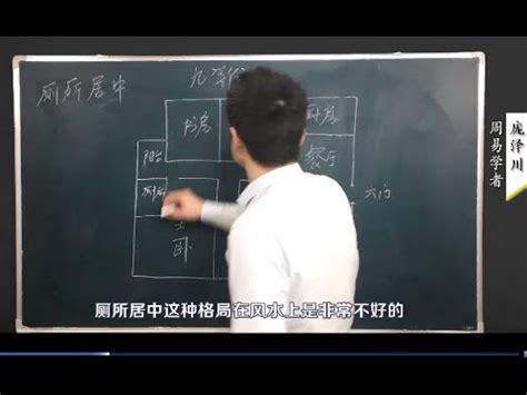 廁居中定義|【怎樣算廁所居中】廁所居中怎麼破解？5招化解「聞風喪膽」的。